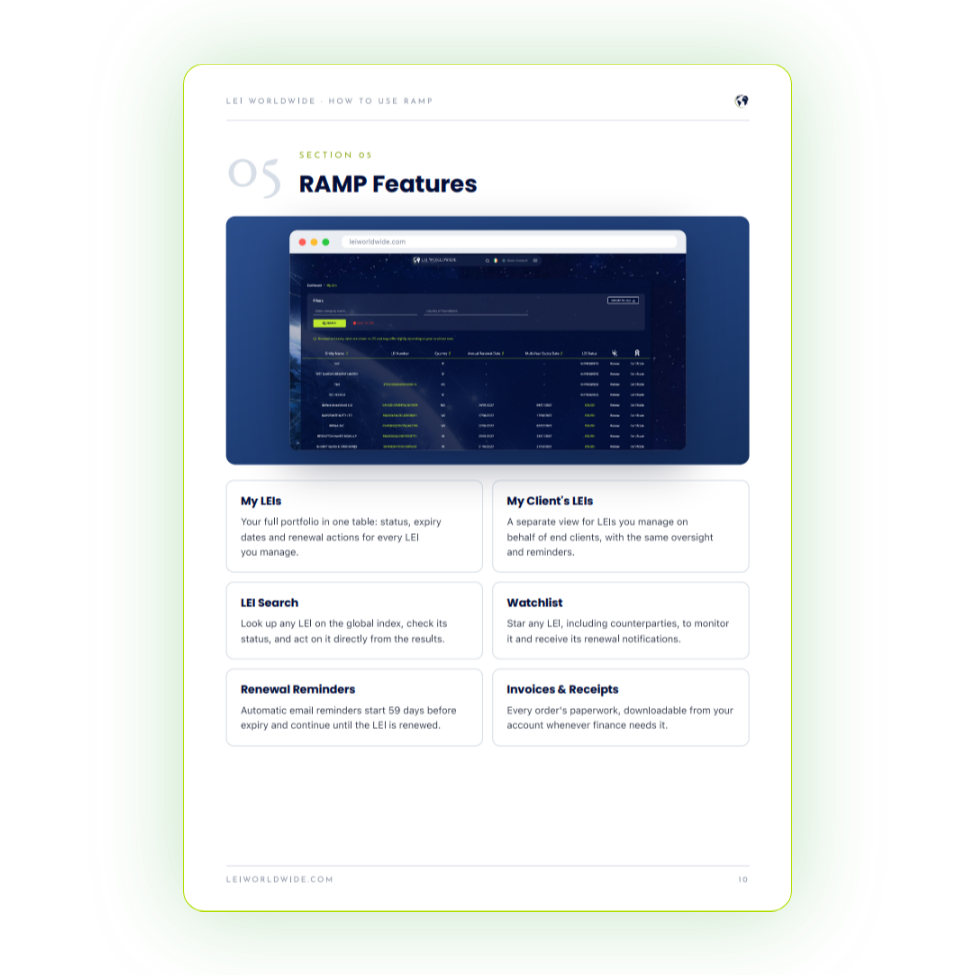 ramp user guide ebook cover