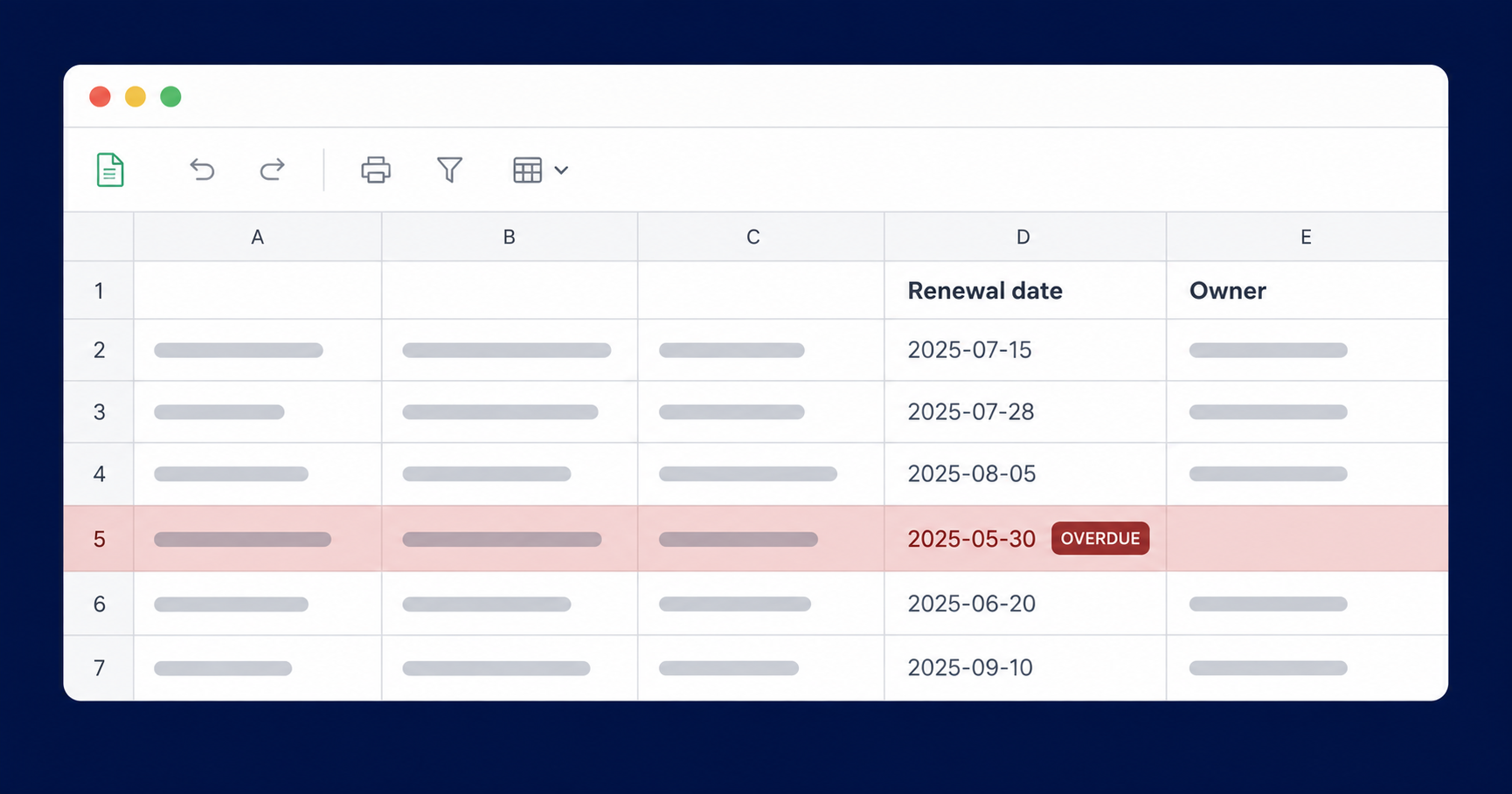 Spreadsheet with an overdue LEI renewal date and no owner assigned, illustrating why LEIs lapse